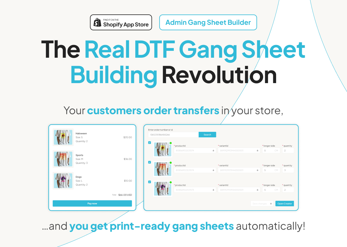Antigro Designer Admin Gang Sheet Builder
