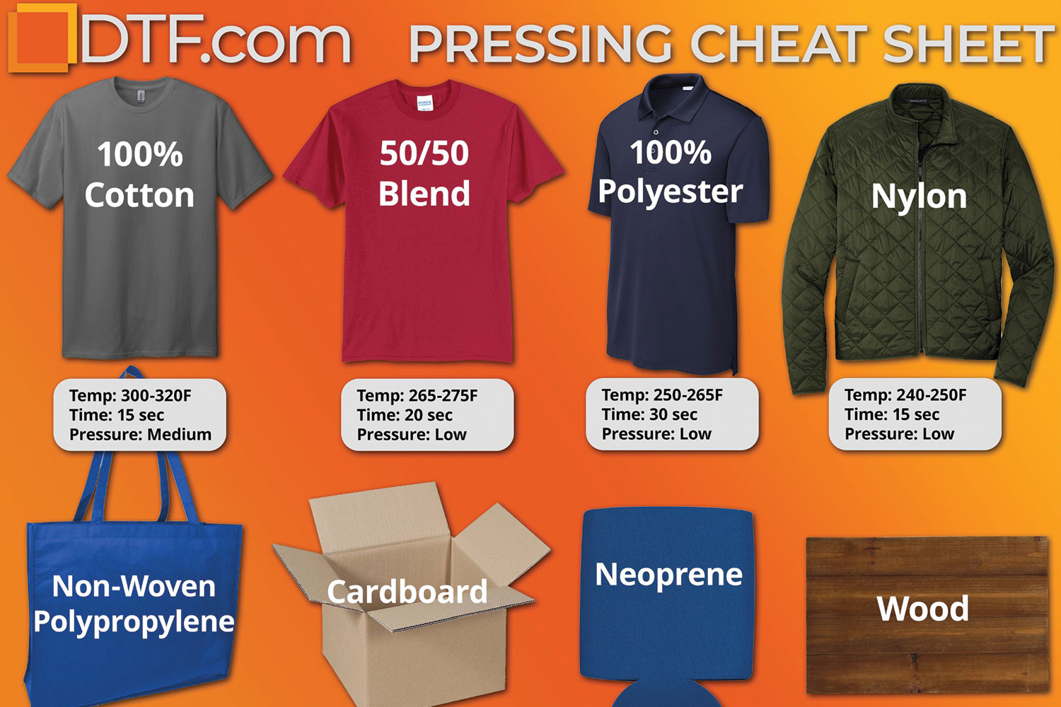 How To Peel DTF Film